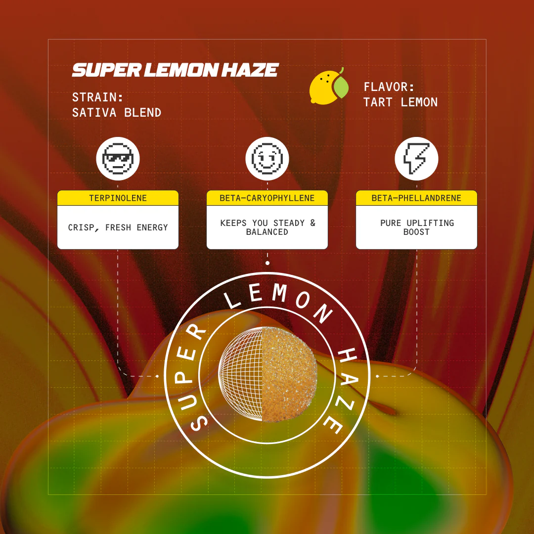 super lemon haze fast-acting 15mg thc gummies - Image 3