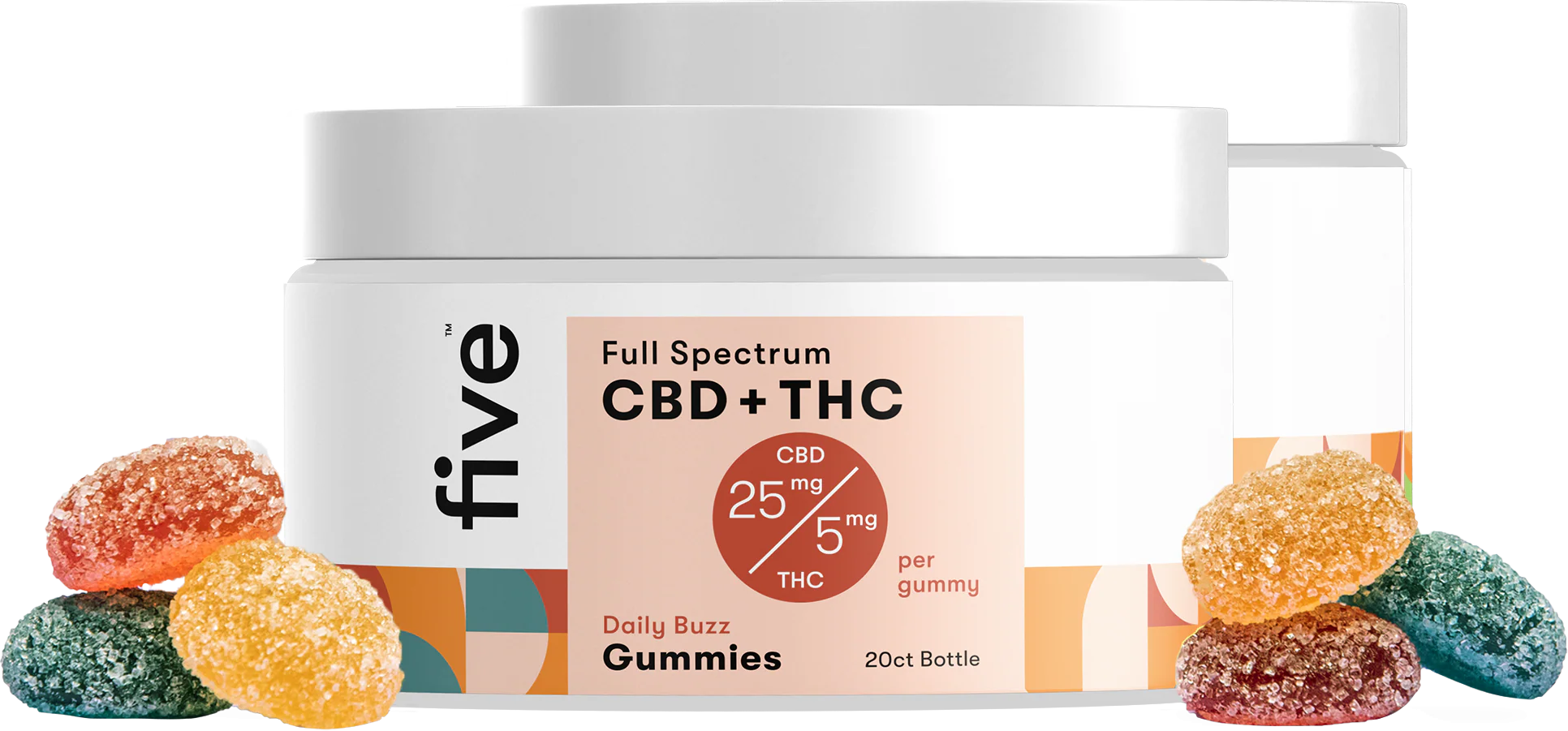 Full Spectrum CBD + THC Gummies (Top 10) - Image 14