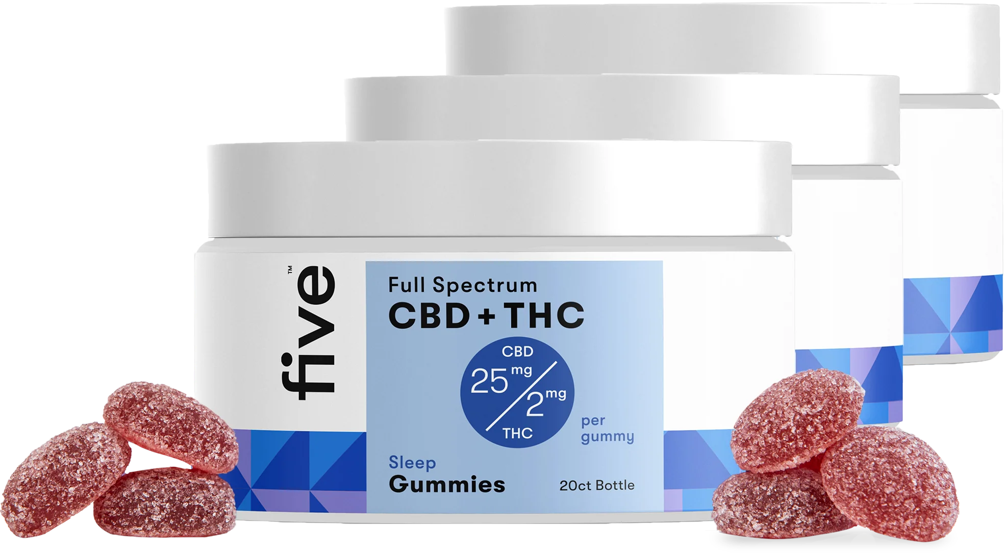 Full Spectrum CBD + THC Gummies (Top 10) - Image 24